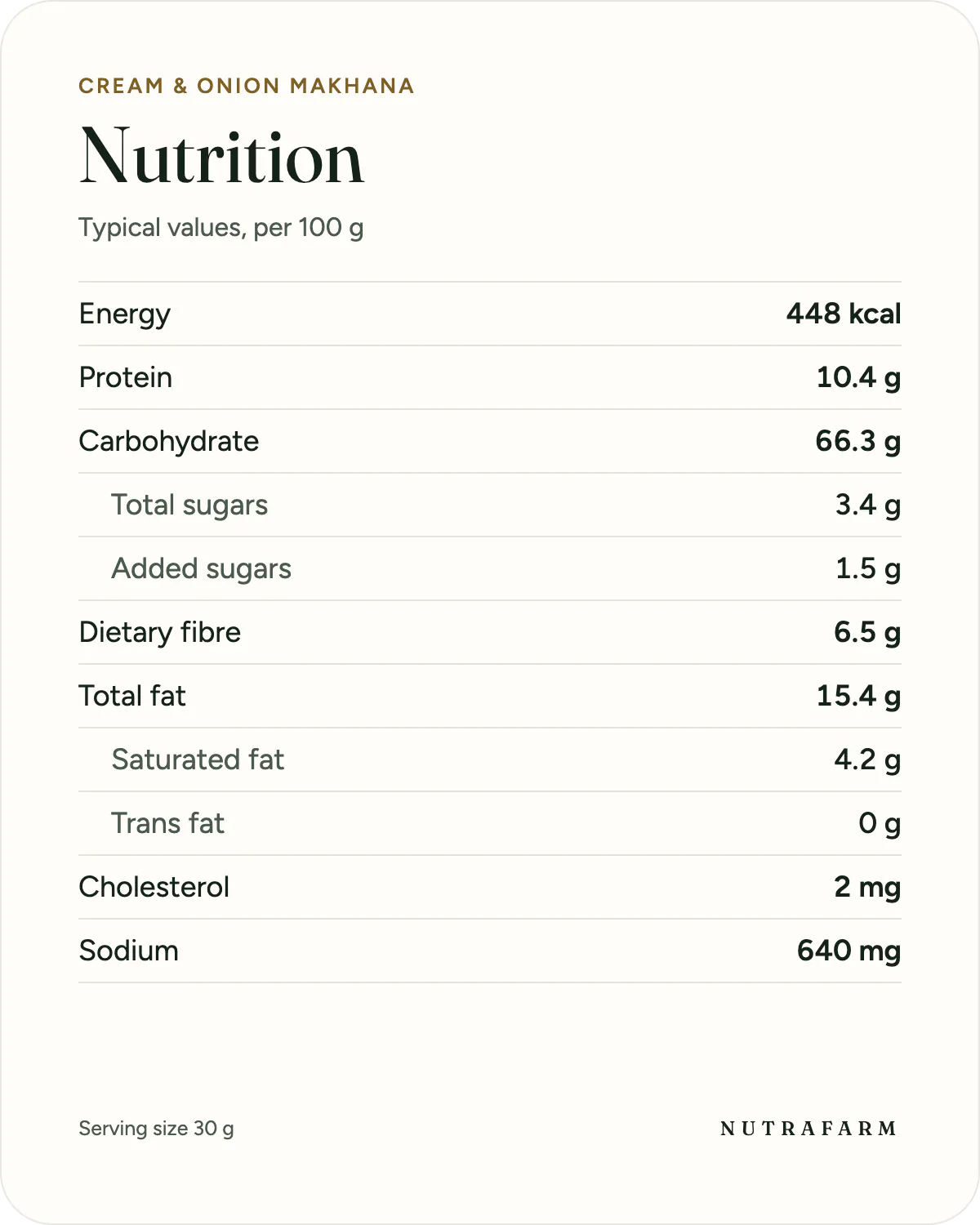 Nutrition information for Cream & Onion Makhana, per 100 g