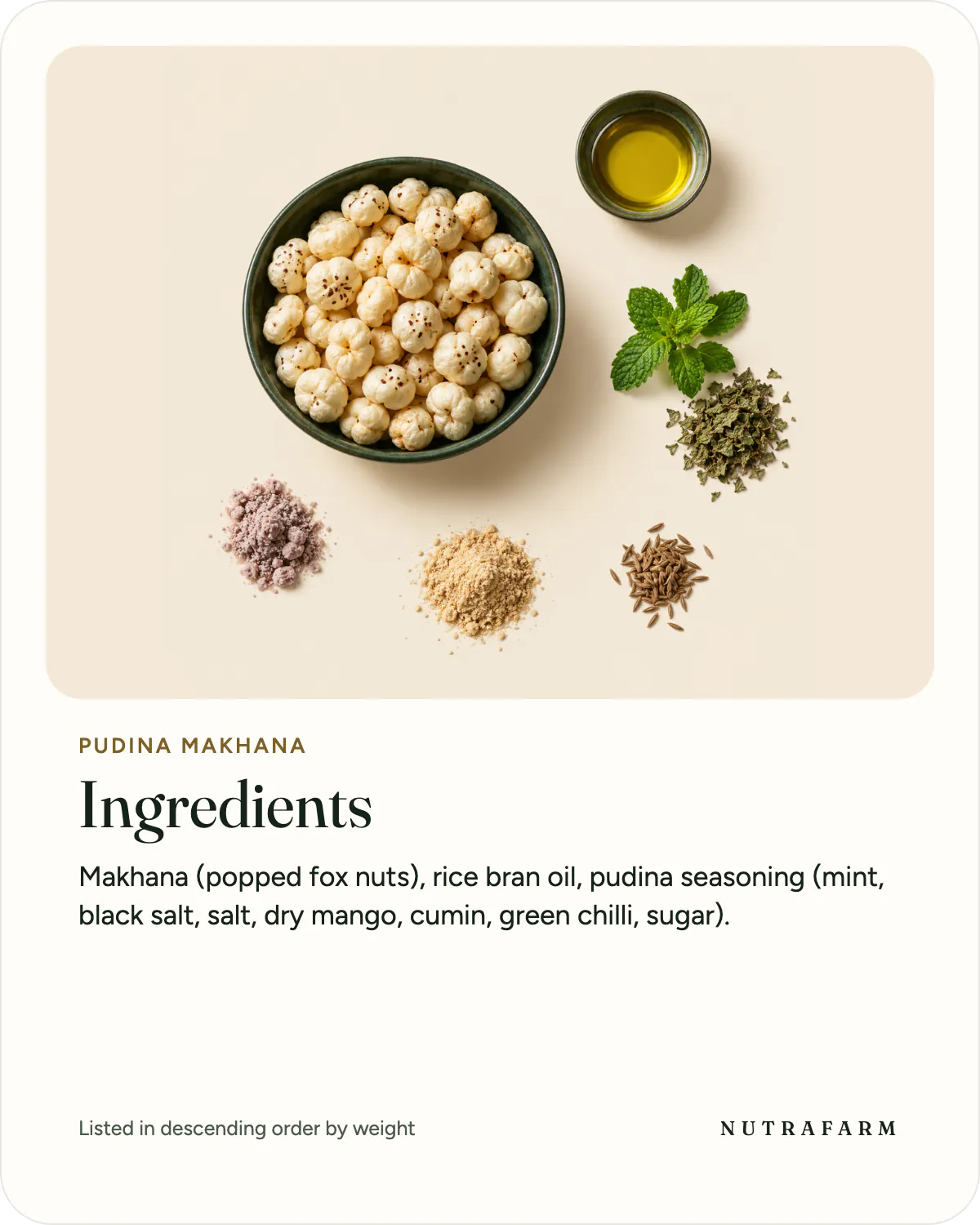 The ingredients of Pudina Makhana